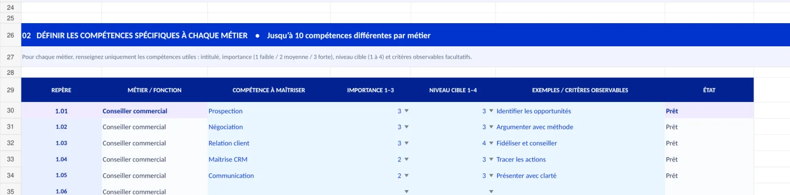 Onglet de paramétrage : dix métiers et dix compétences spécifiques pour chacun